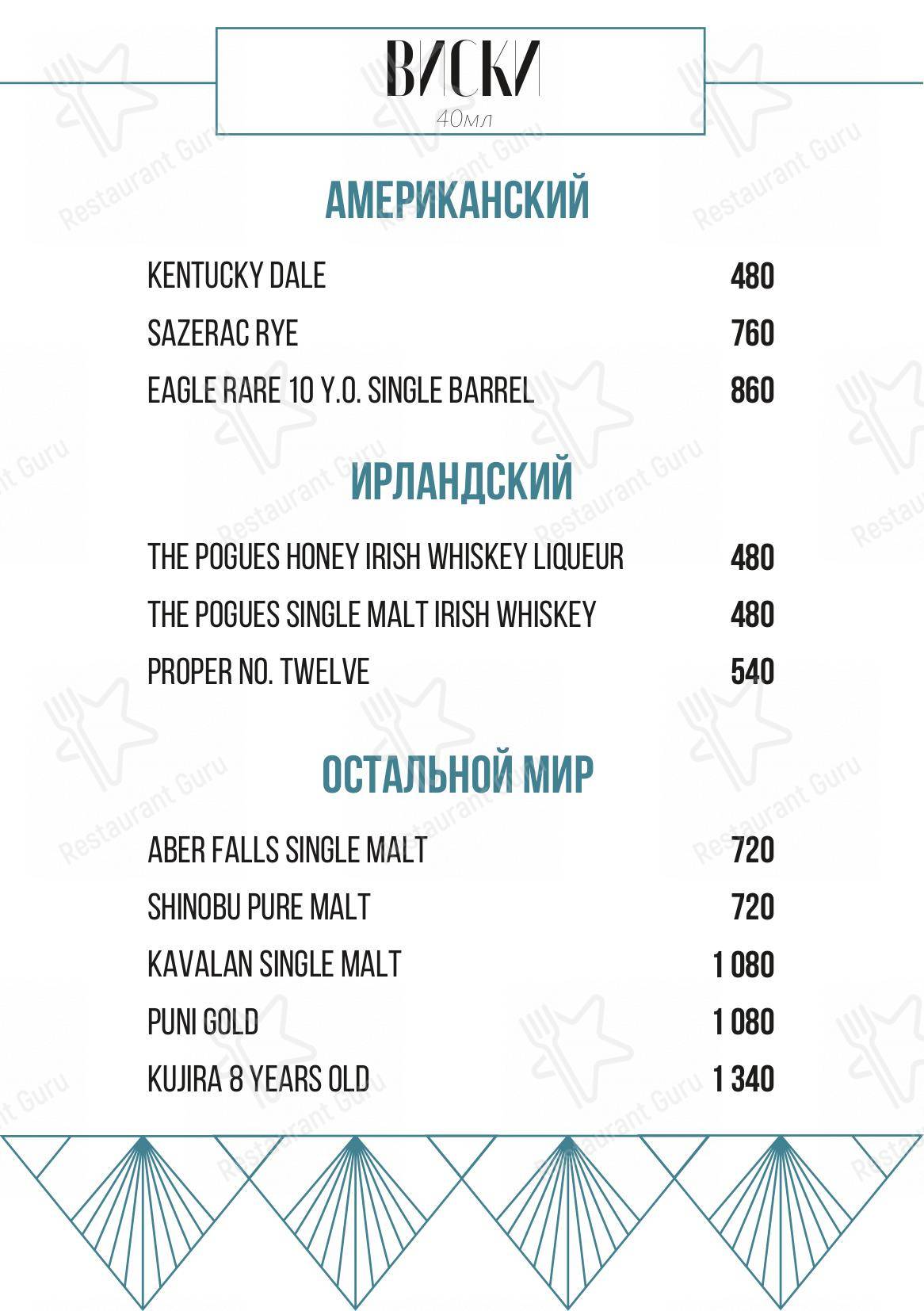 Меню для посетителей паба и бара Балкон лаунж-бар