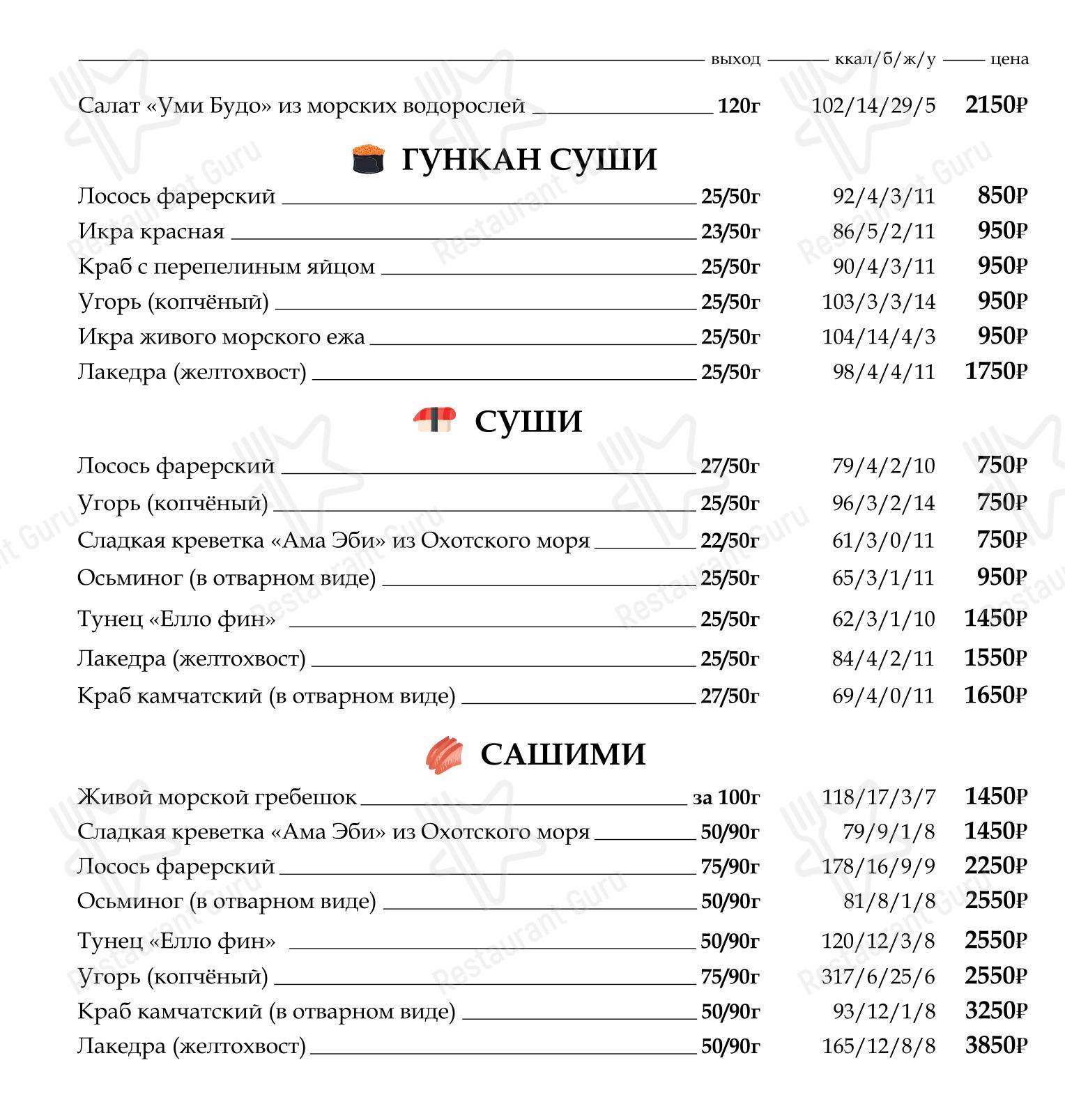 Коктейльная карта ресторана BambooBar