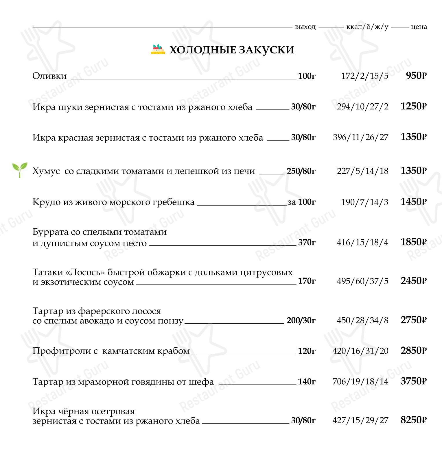 Коктейльная карта ресторана BambooBar