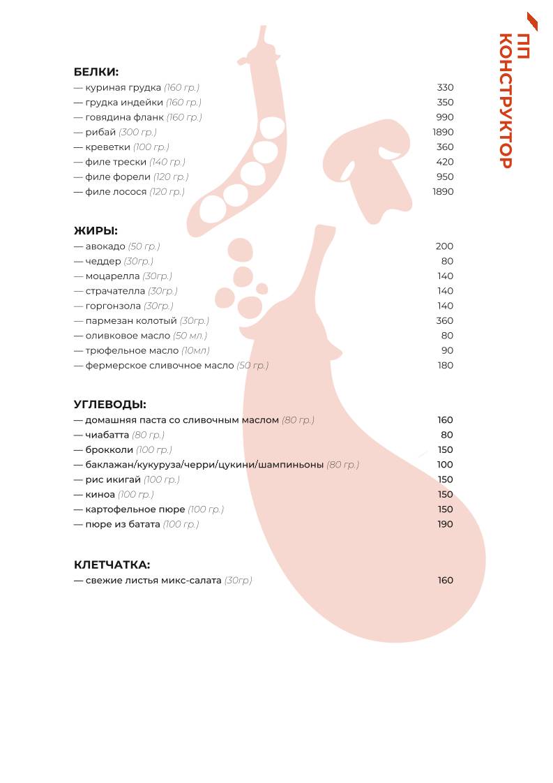 Bistro Pizzateca 9/8 меню