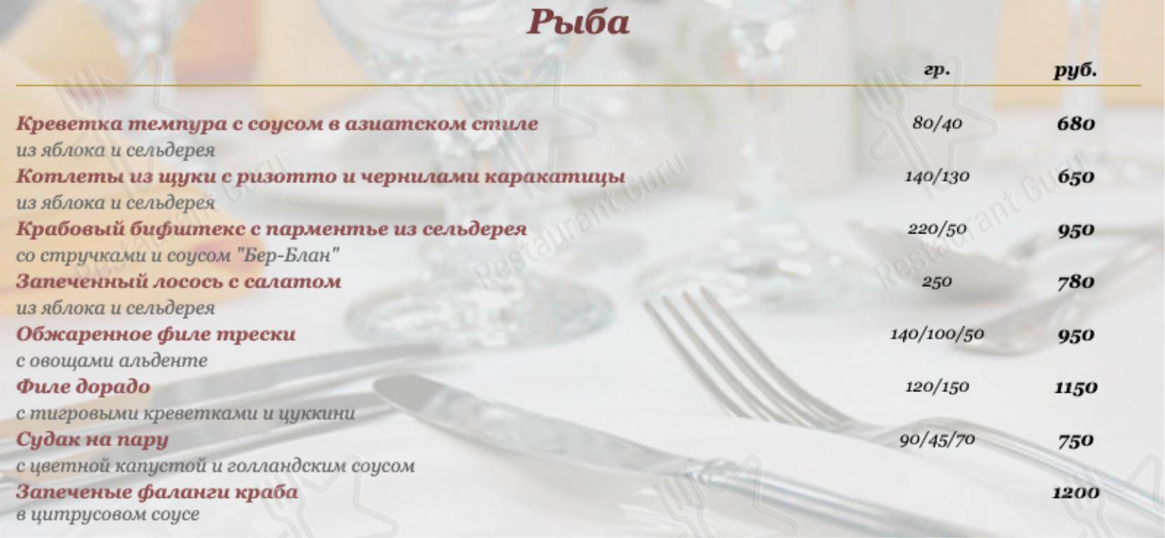 Взгляните на меню Буфет