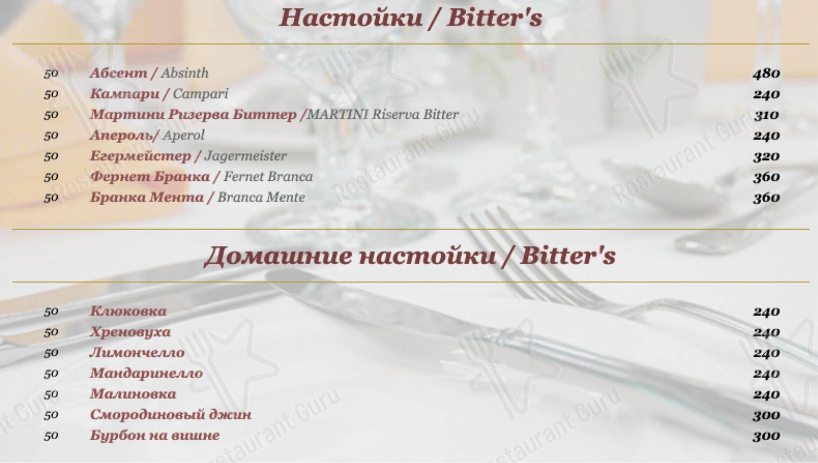Меню ресторана Буфет