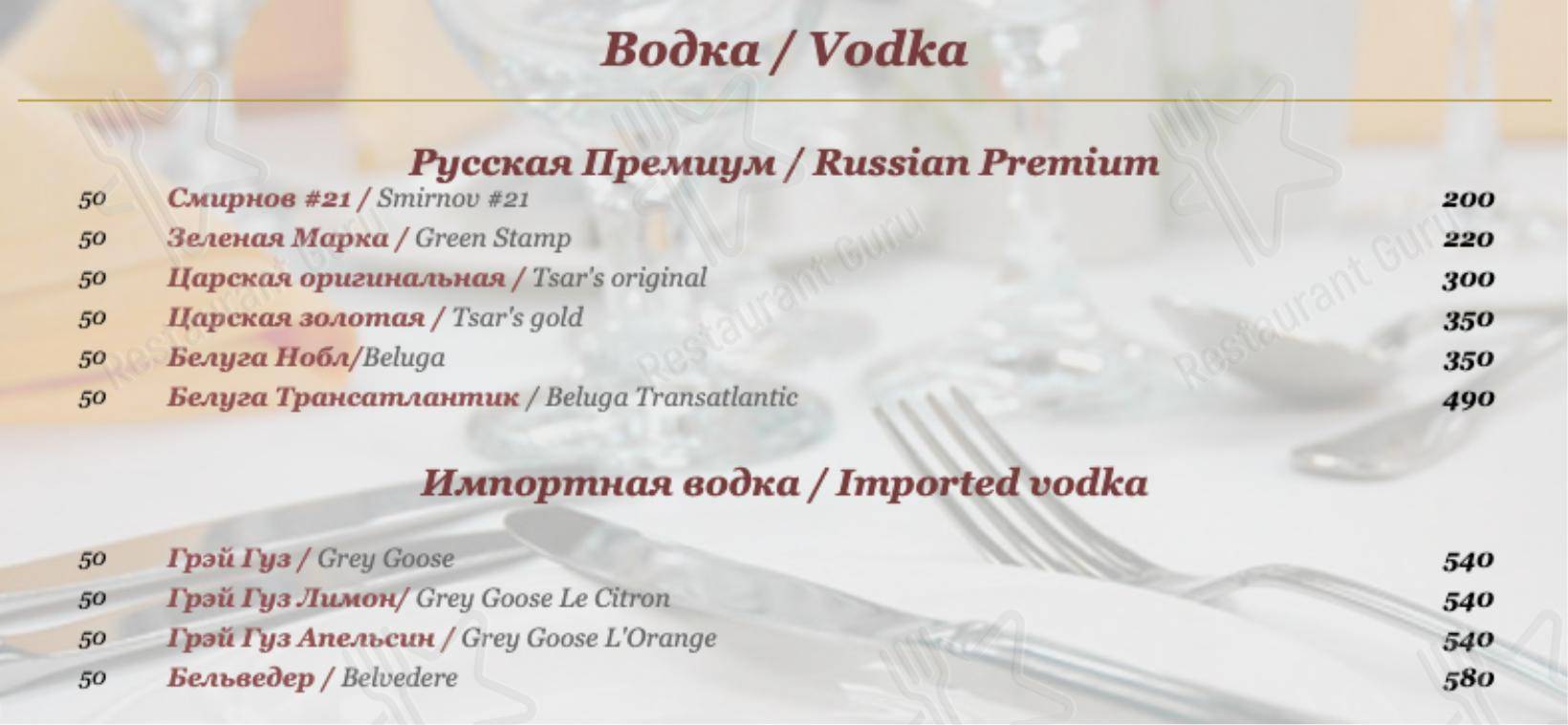 Взгляните на меню Буфет