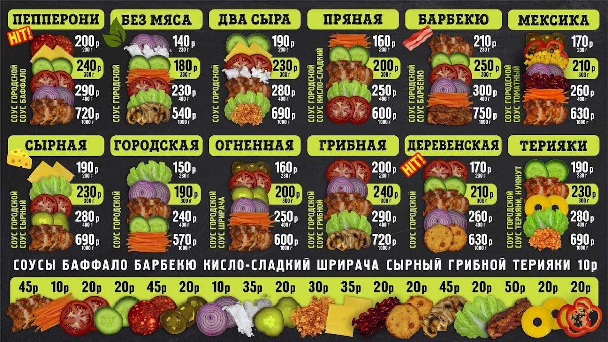 Шаверма Craft меню
