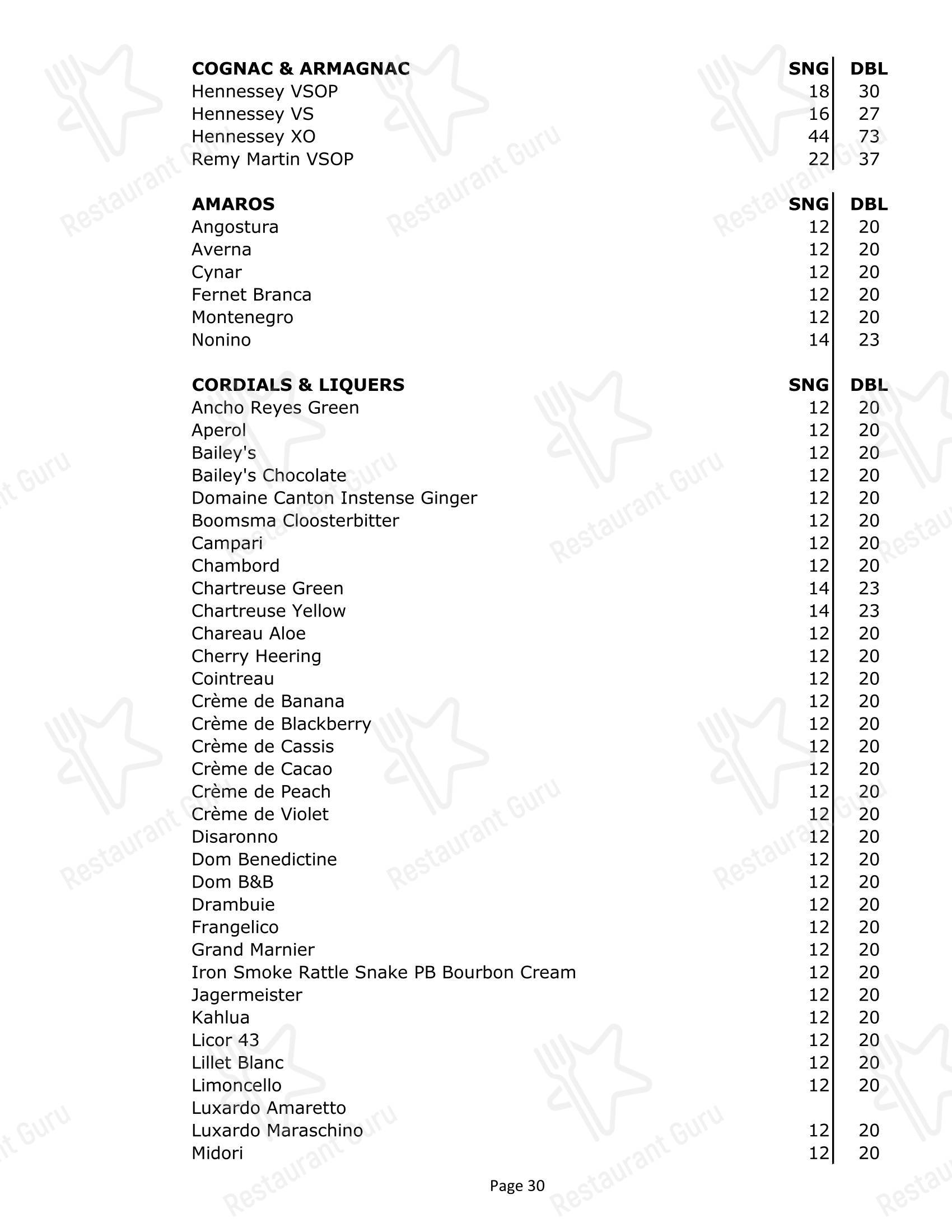 Меню паба и бара Char Steak & Lounge - Buffet Menu