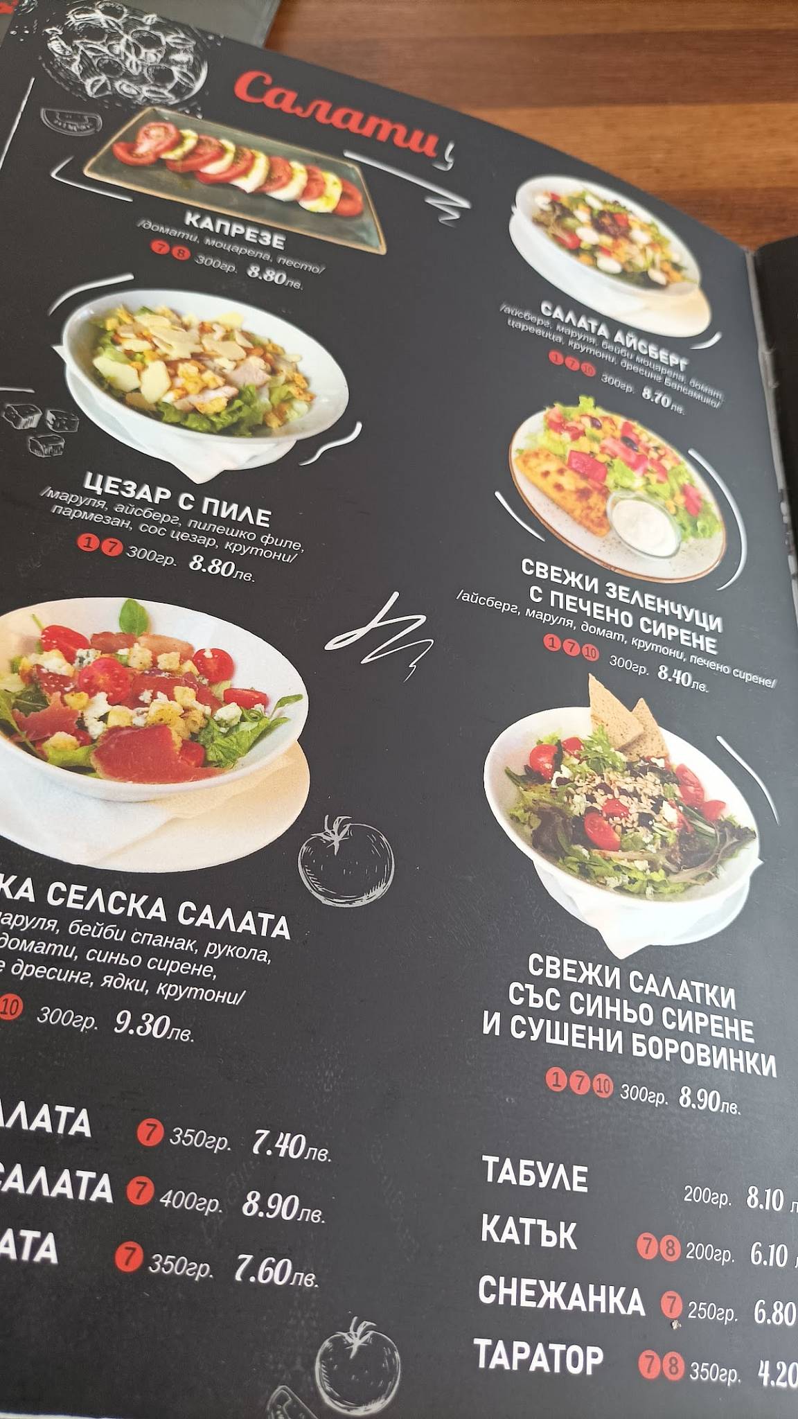 Сити меню