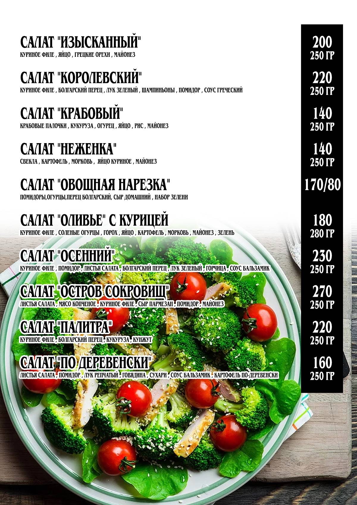 Кафе Фемели меню