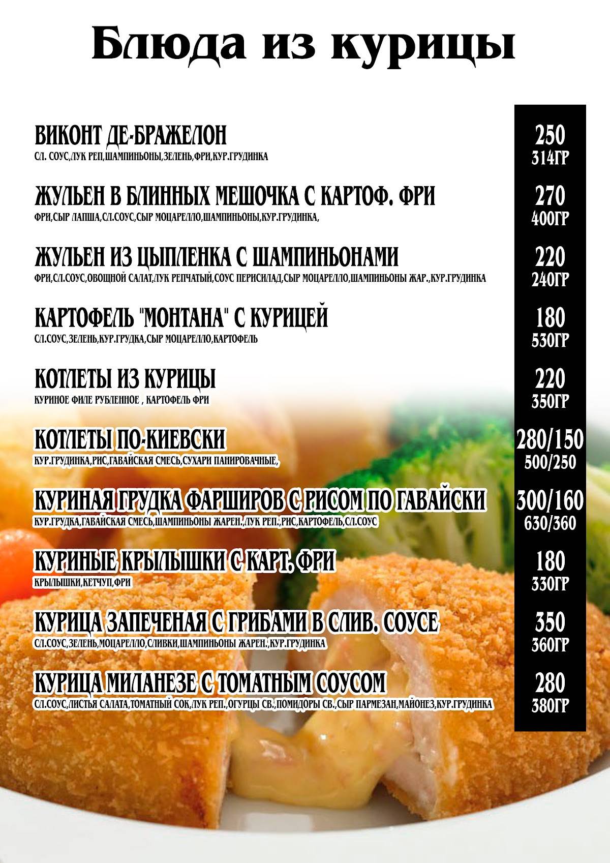 Кафе Фемели меню