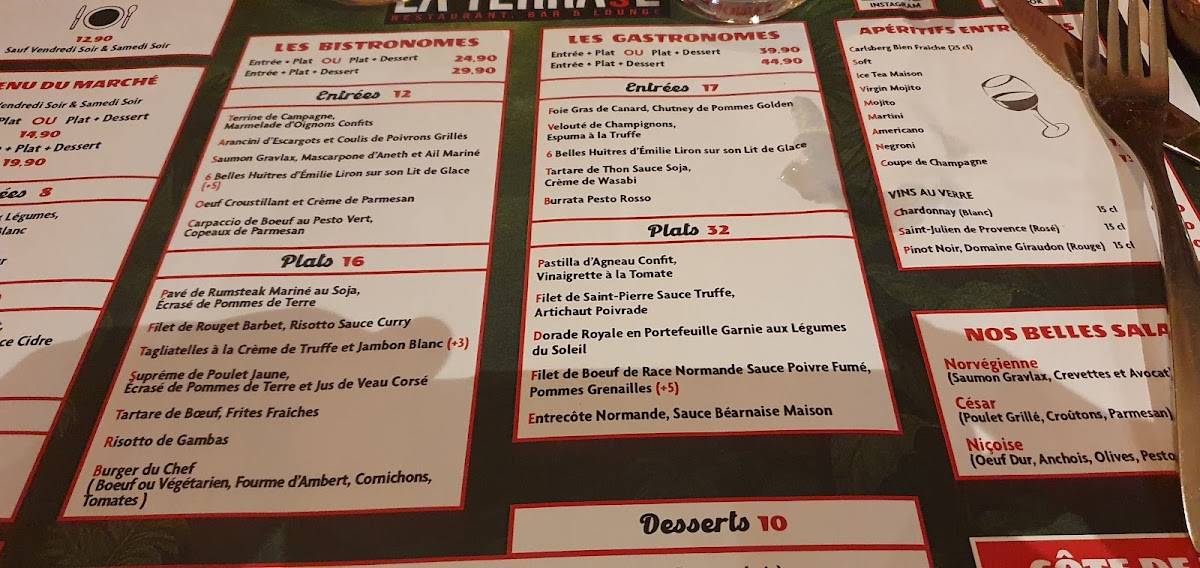 Fat Boy Burger меню