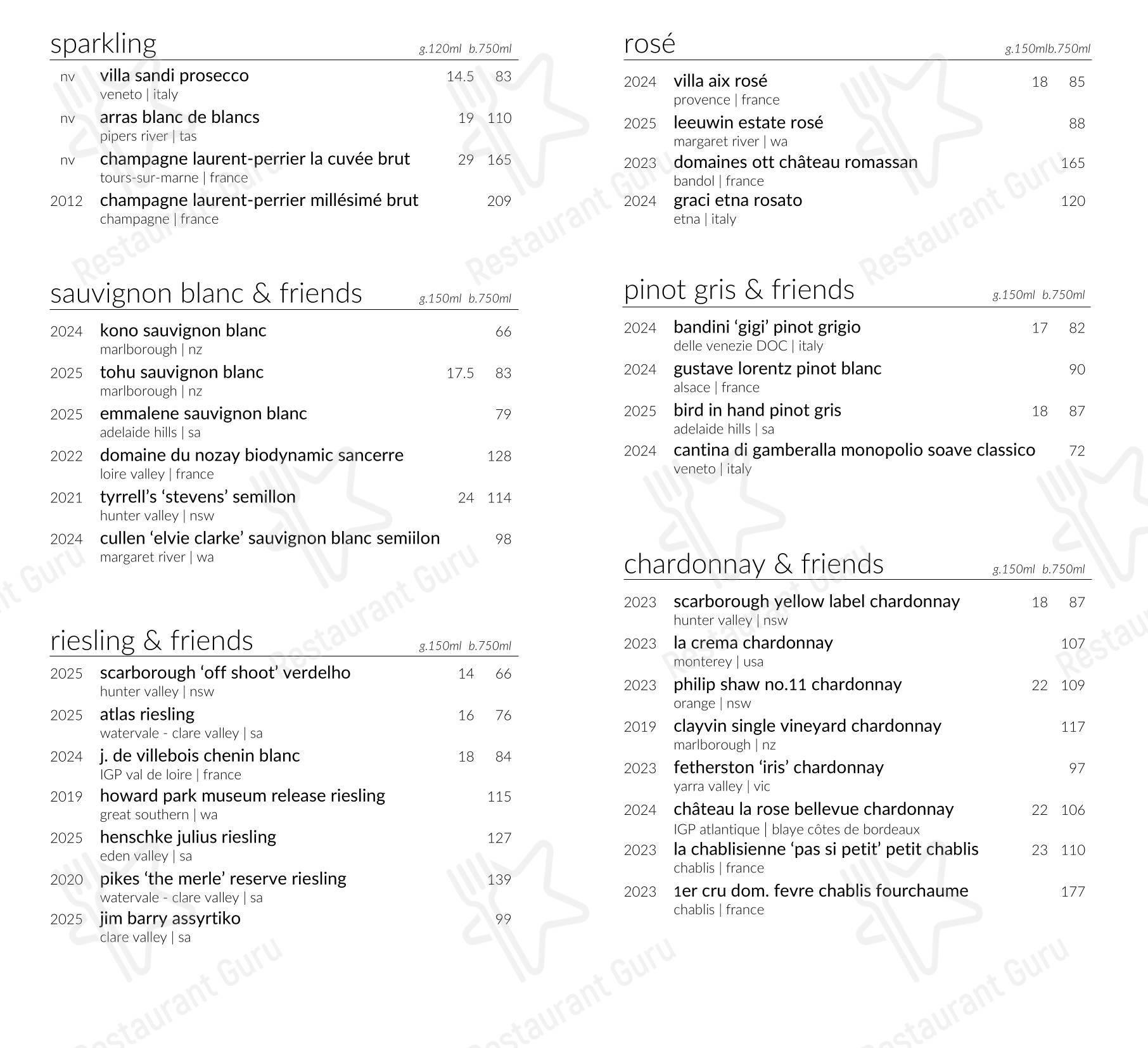 Boronia Catering Menu Pack ресторана Garfish Manly