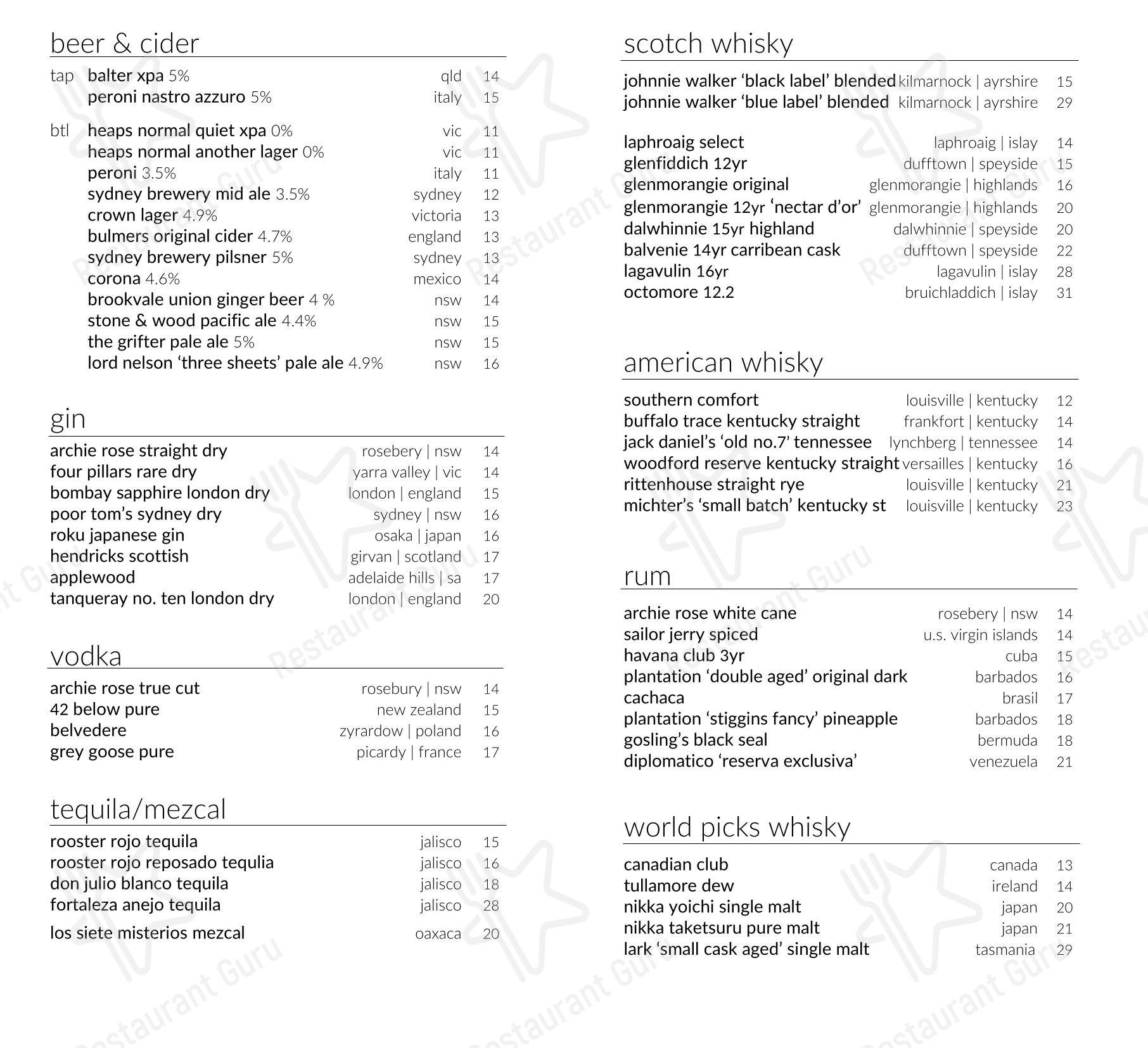 Boronia Catering Menu Pack ресторана Garfish Manly в Манли