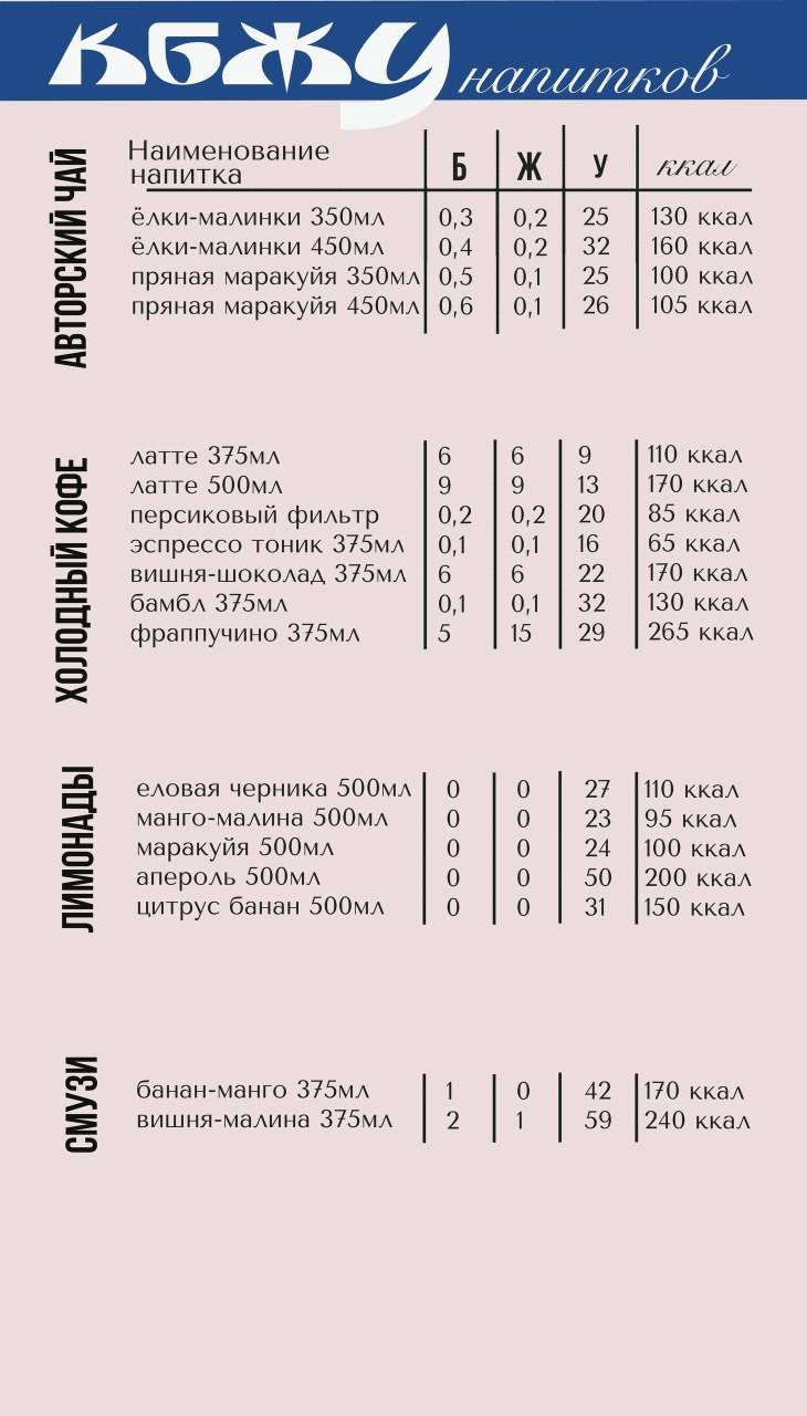 Хани меню