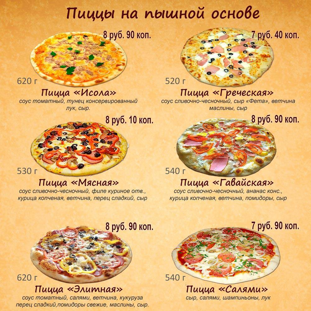 Isola Pizza меню