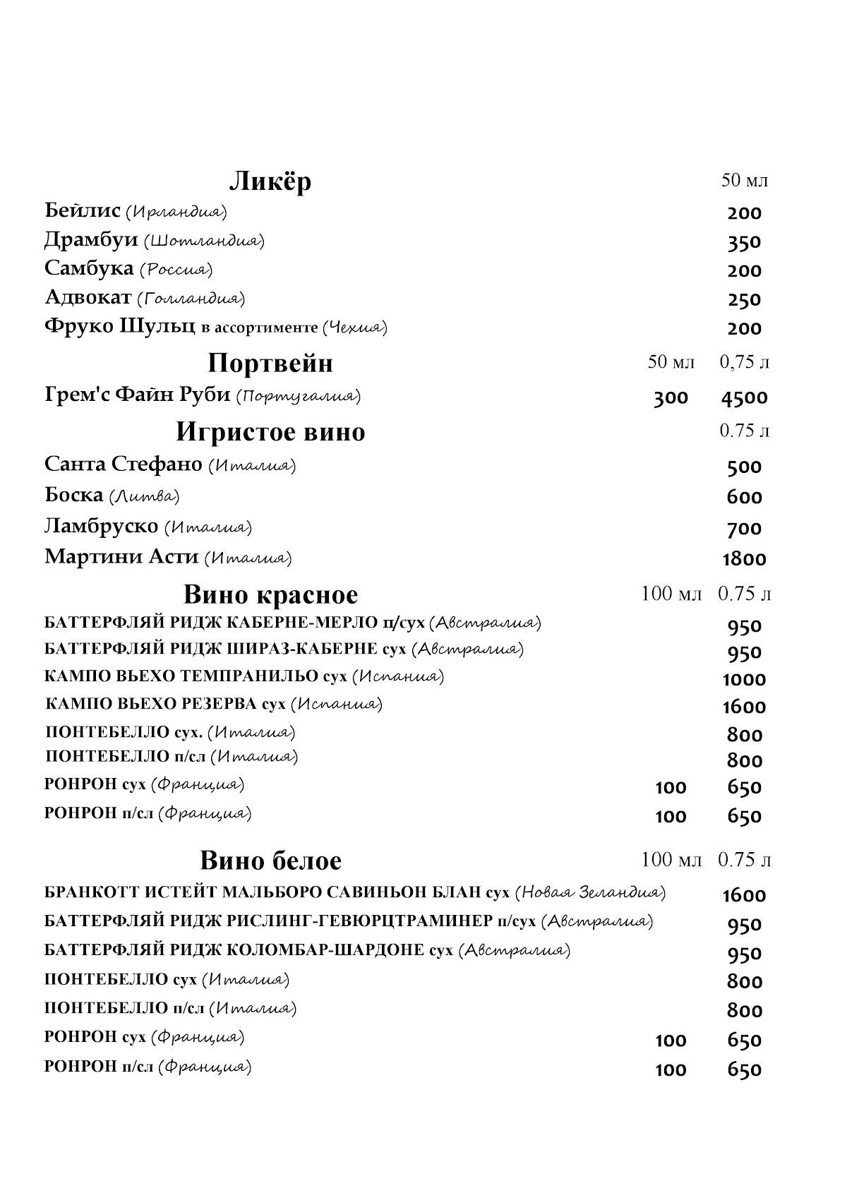 Ресторан домашней кухни (Доставка еды) меню
