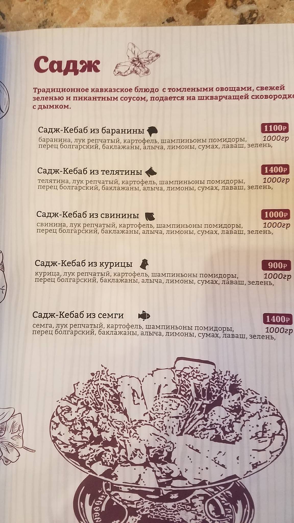 Кинза меню