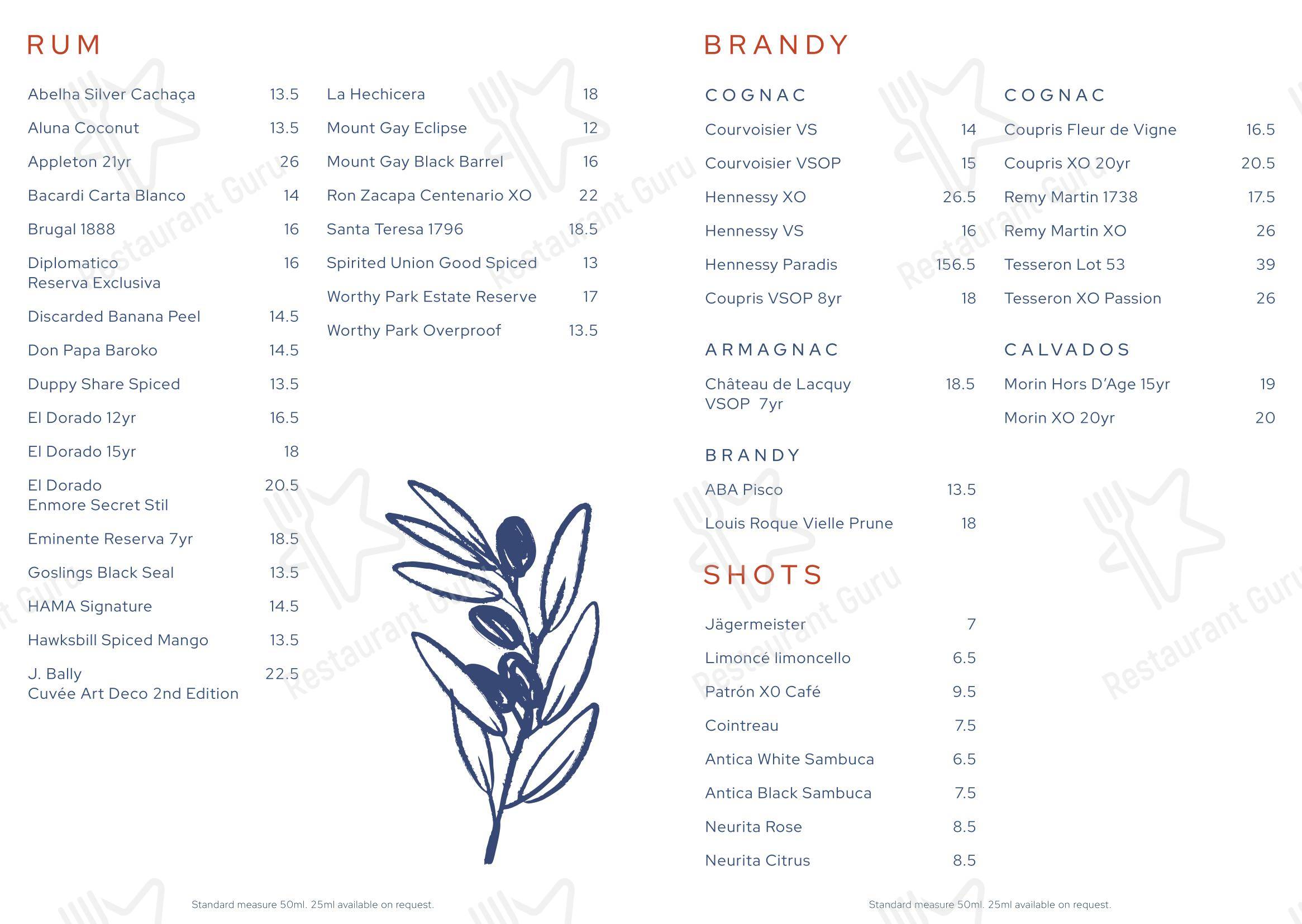 Kitty Hawk в Лондоне - Dinner Menu