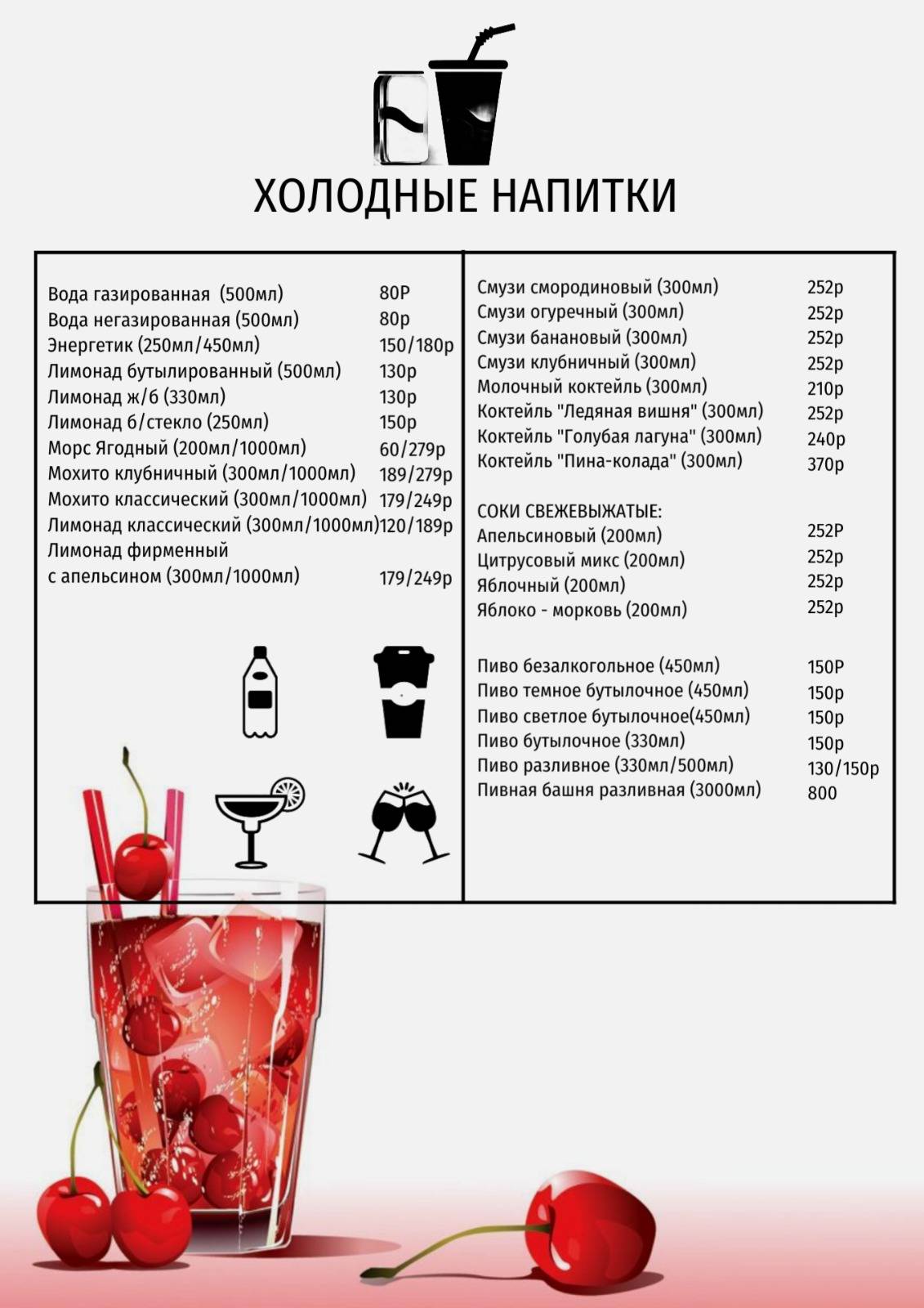 Авокадо меню