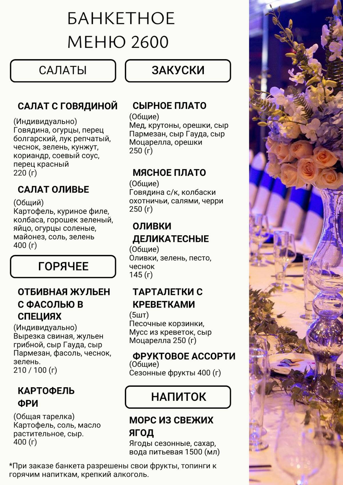 Авокадо меню