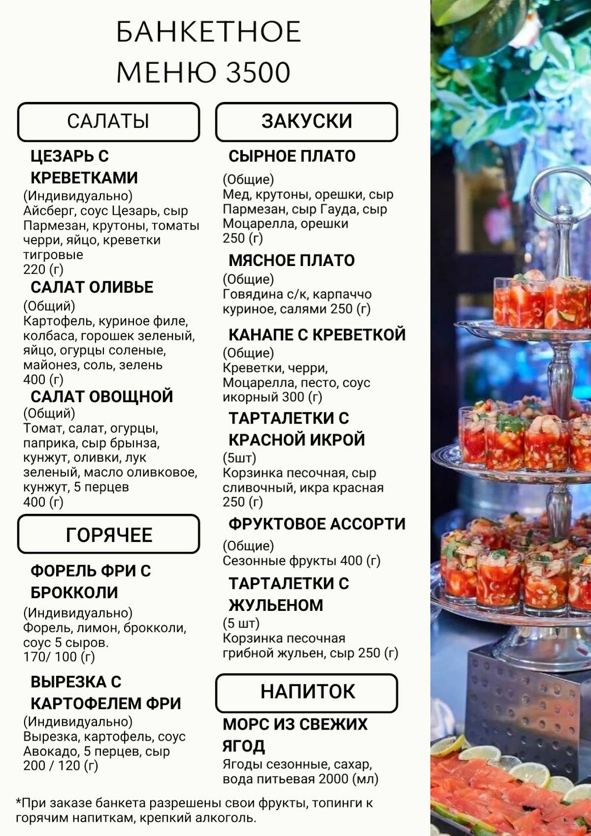 Авокадо меню