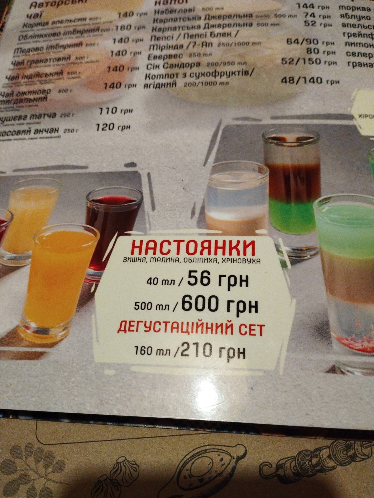 Kyetsi меню