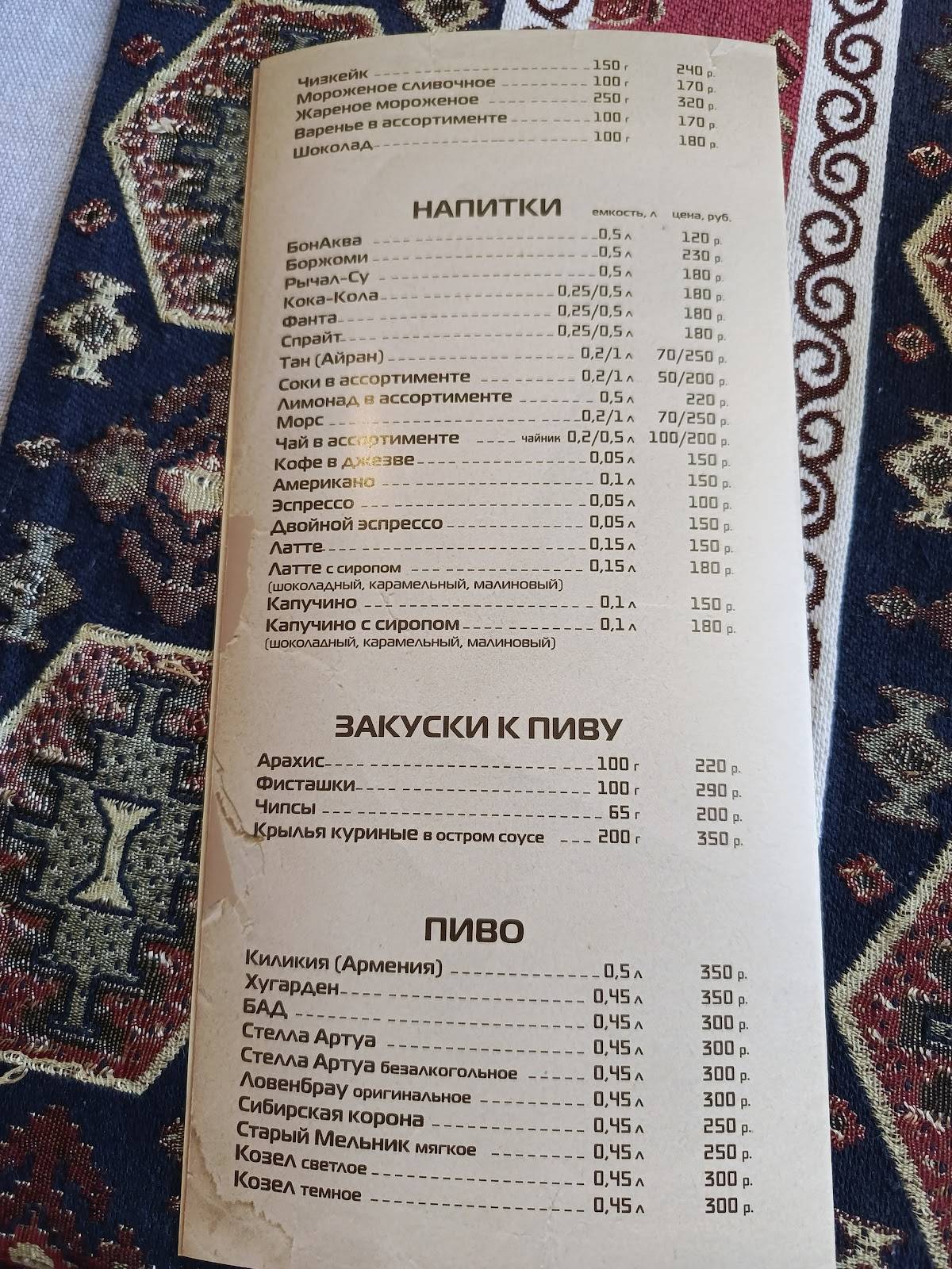Легенда меню