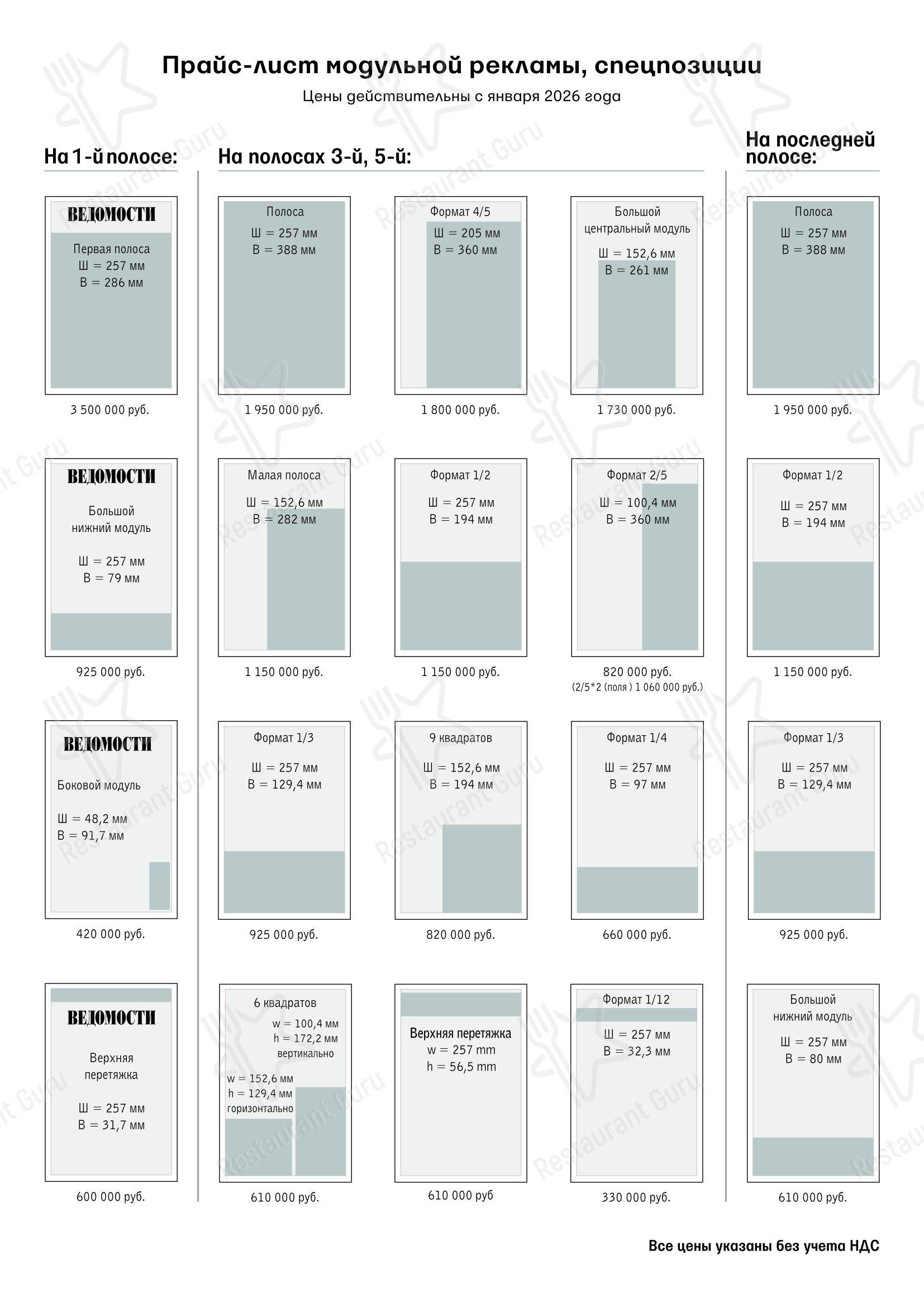 Dinner Menu ресторана Les Menus Par Pierre в Москве