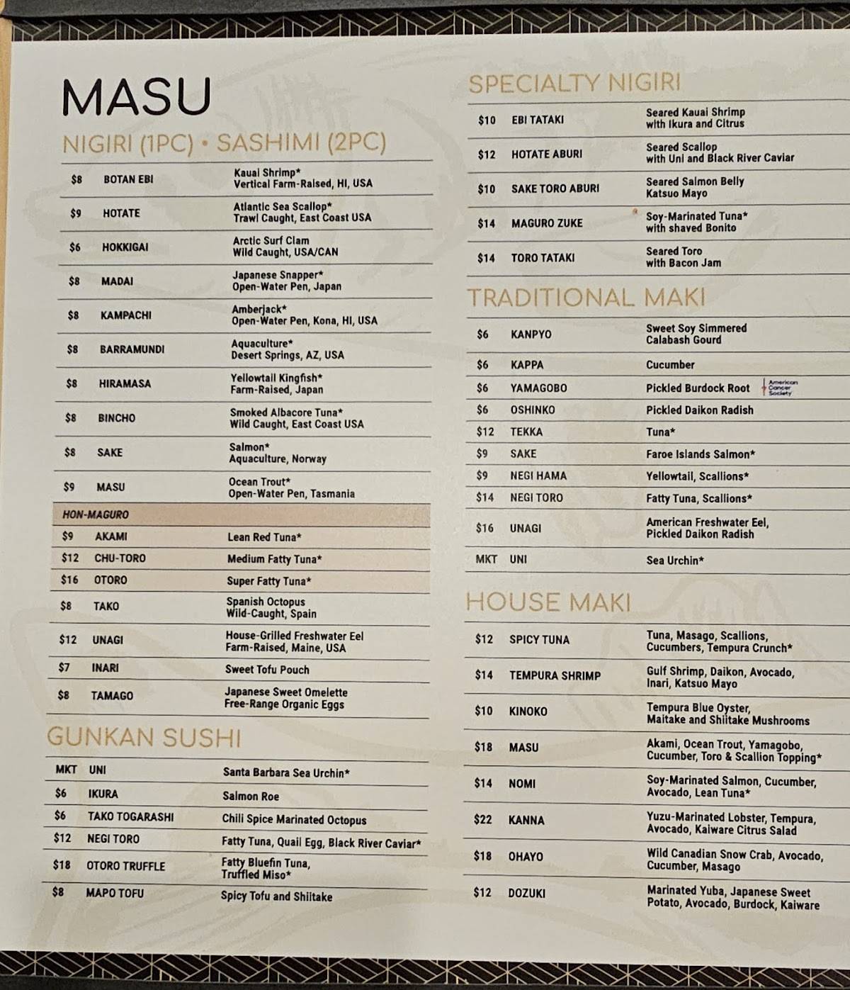 MASU меню