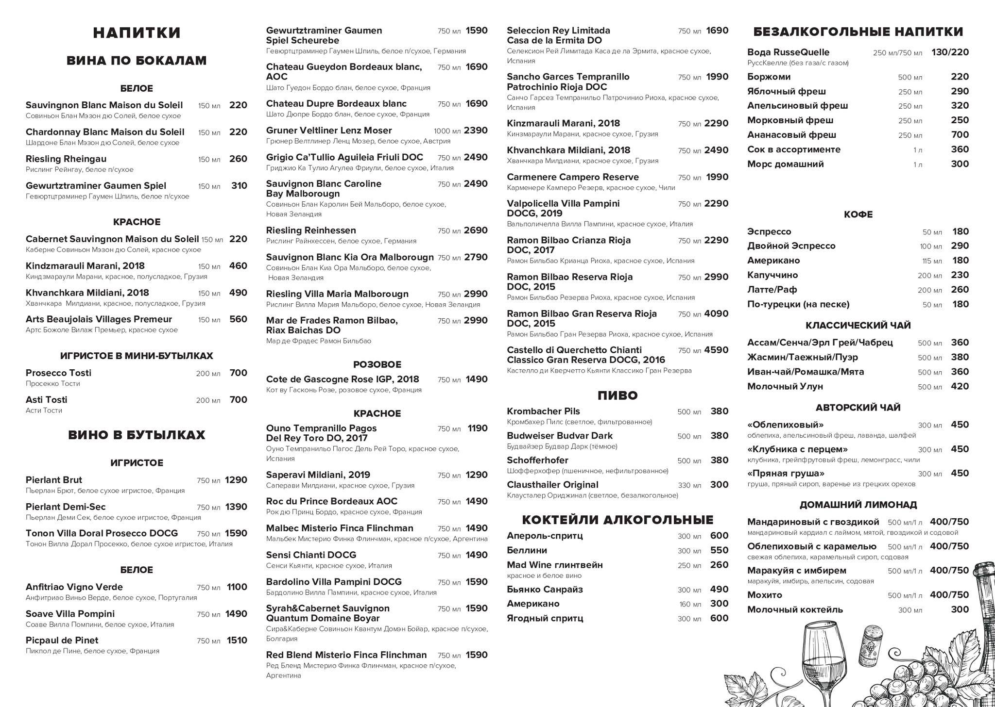 MadWineBar меню