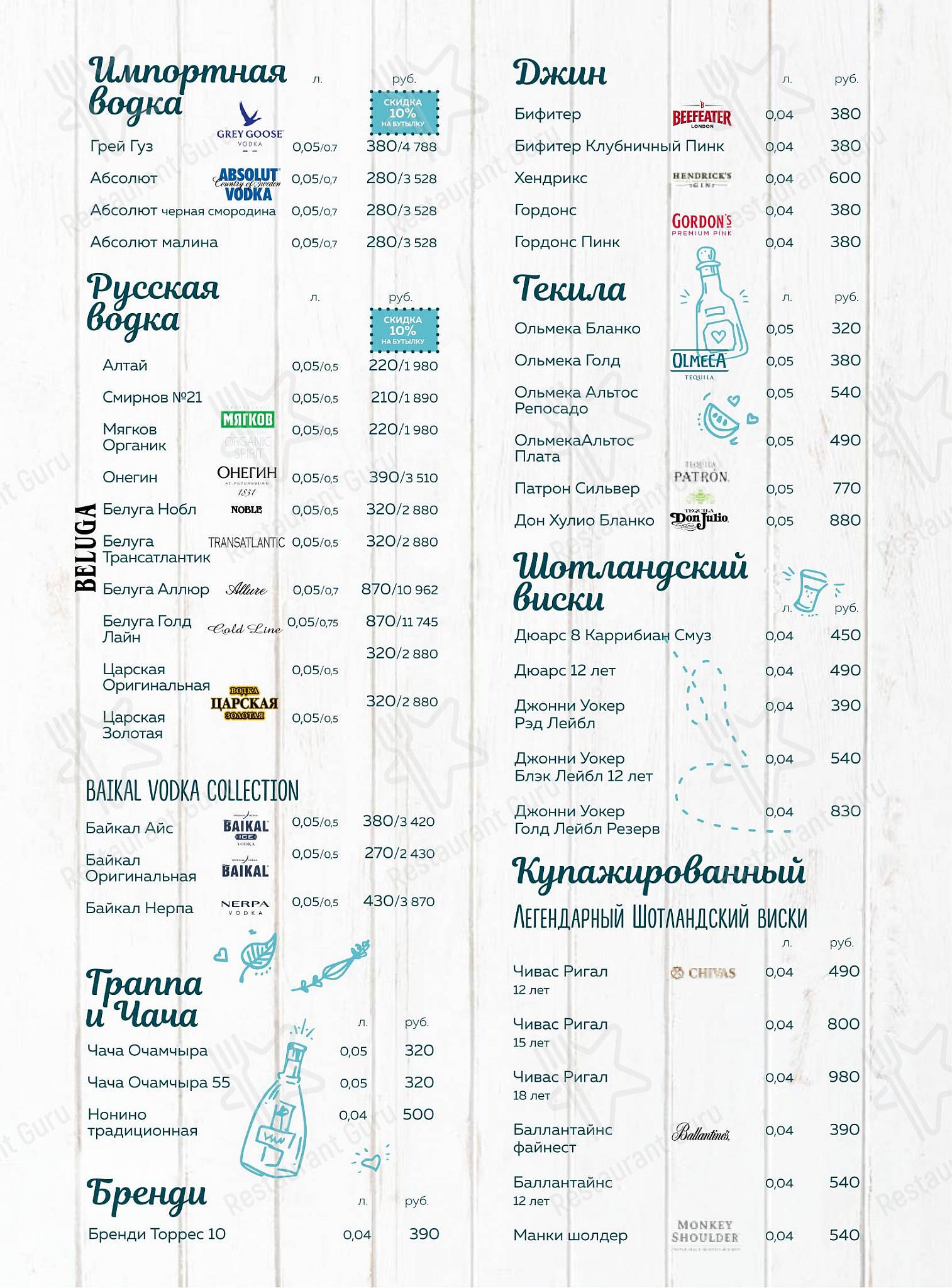 Table Menu ресторана Мамино в Сочи