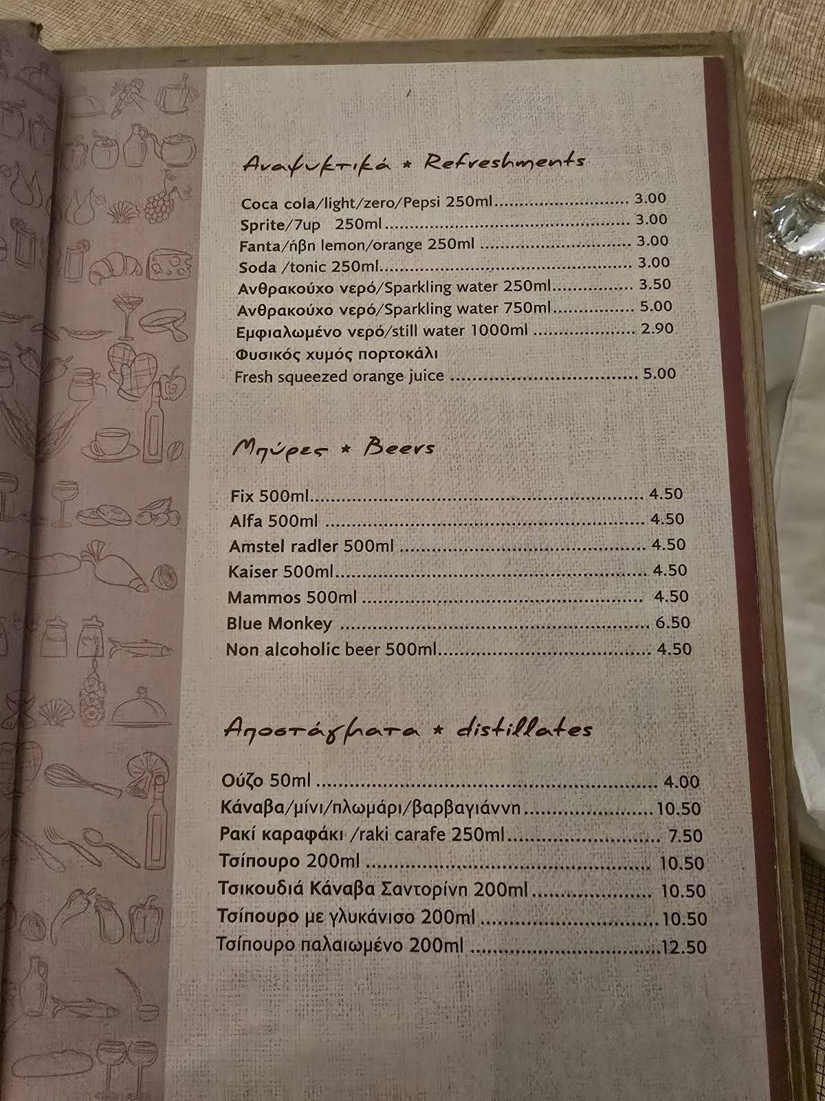 Mario Restaurant меню