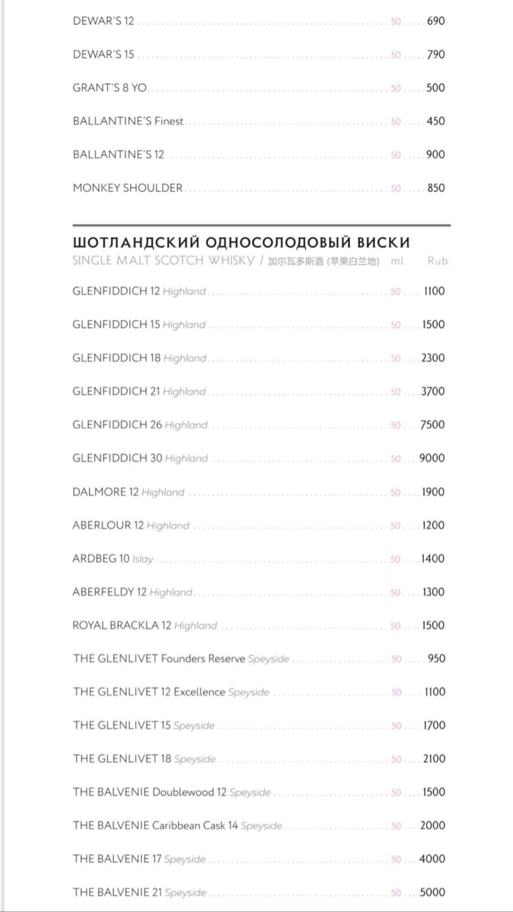 MeatHead меню
