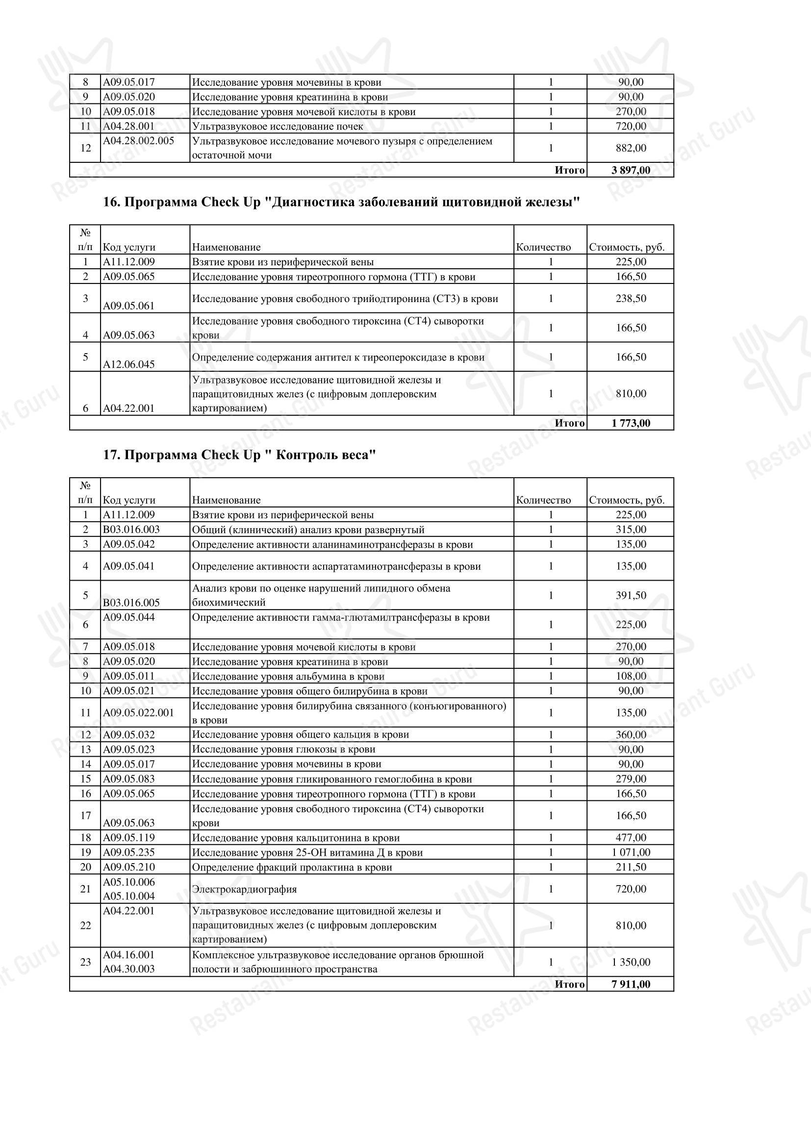 Меню Медведь, ресторанно-гостиничный комплекс - еда и напитки