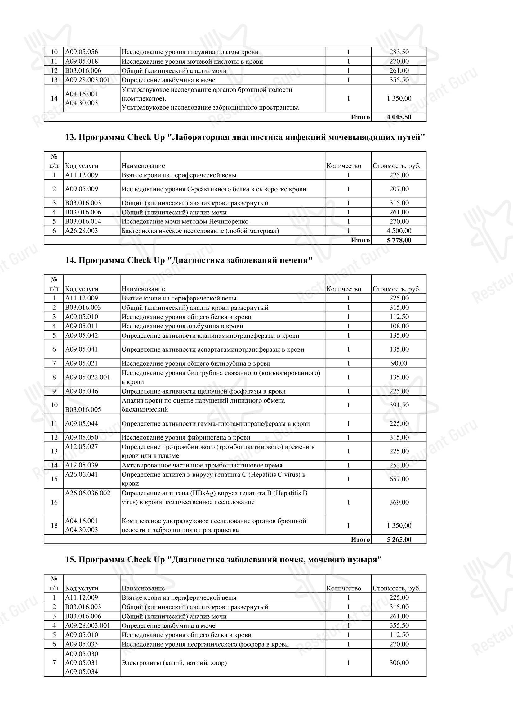 Меню Медведь, ресторанно-гостиничный комплекс - блюда и напитки
