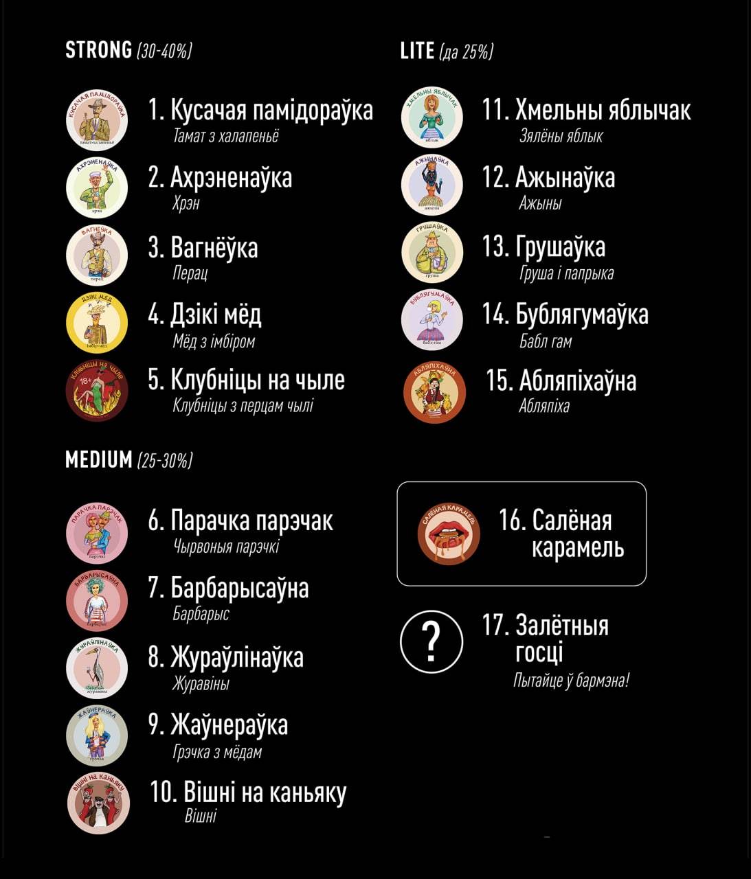 Менскія настойкі меню