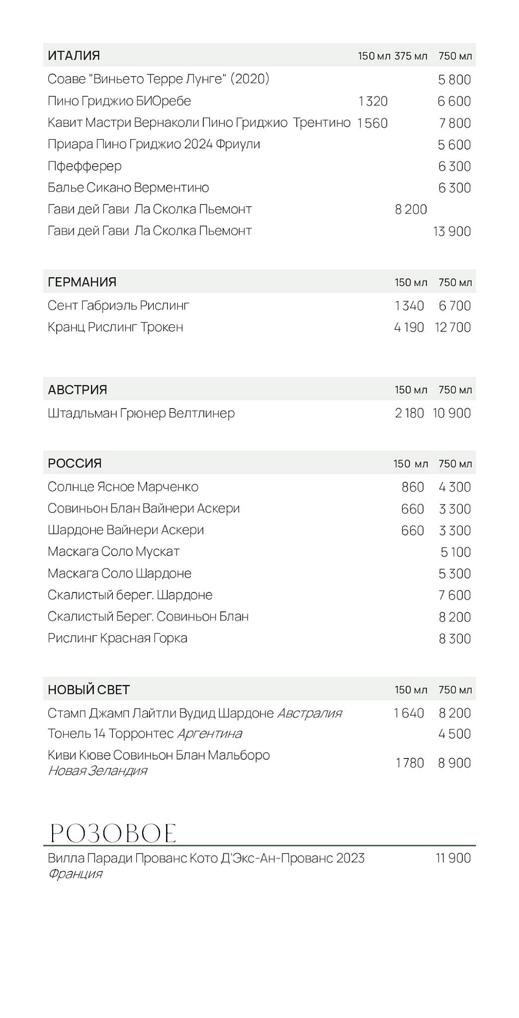 Kislovsky меню