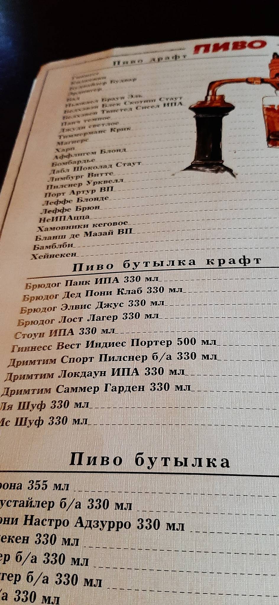 Punch & Judy Pub меню