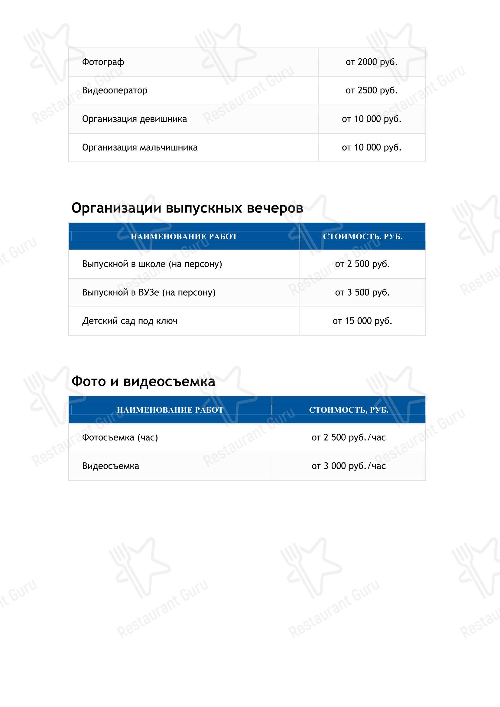 Меню кафе Небеса - Меню