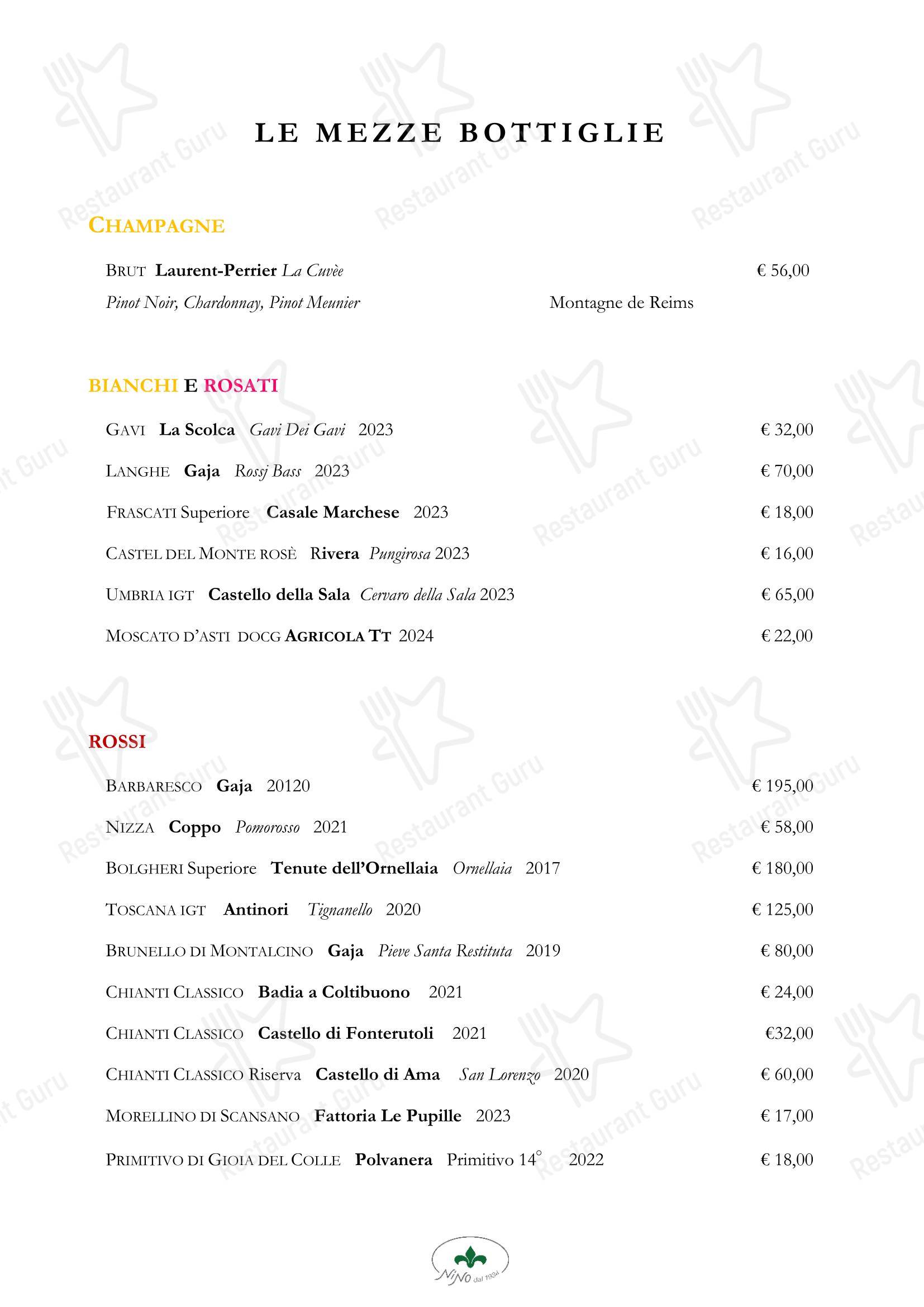 Nino Restaurant в Риме - Меню