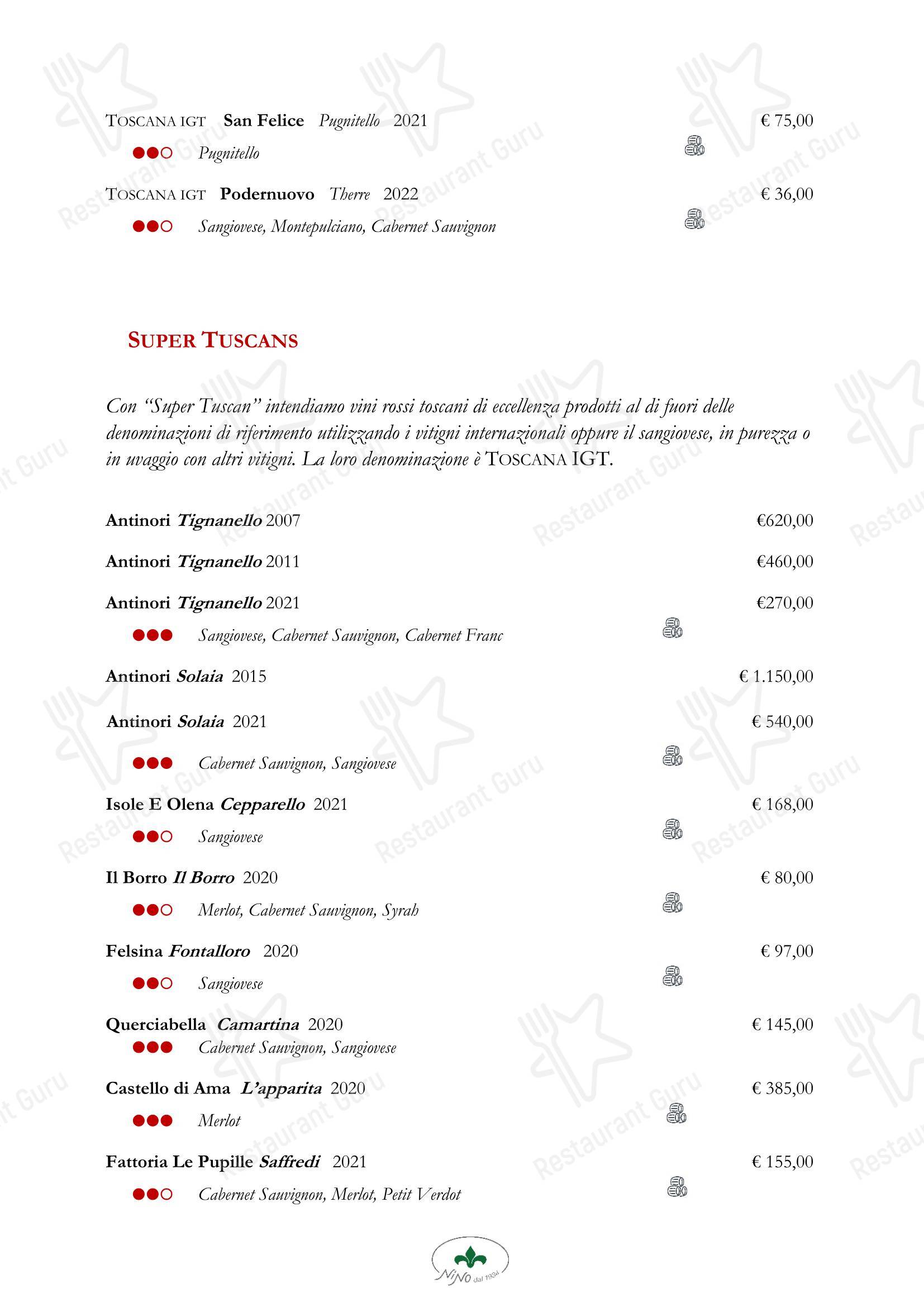 Меню ресторана Nino Restaurant