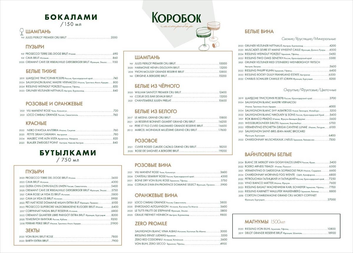 Коробок меню