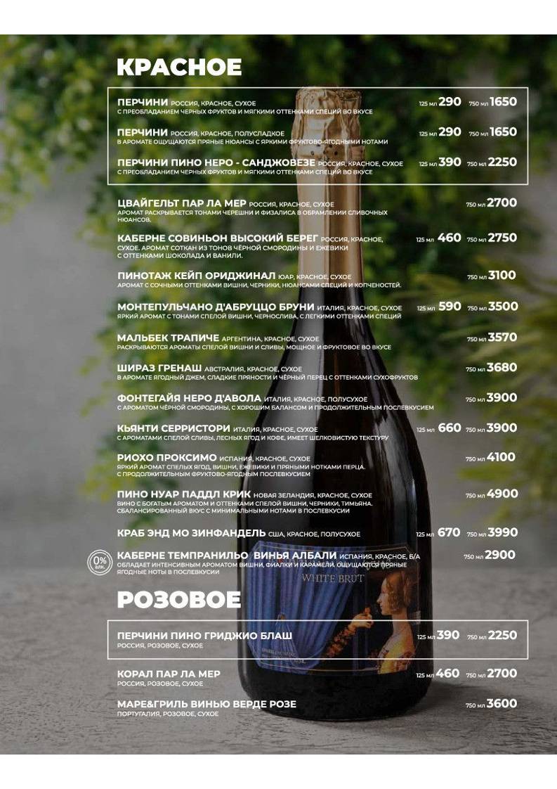 Перчини меню