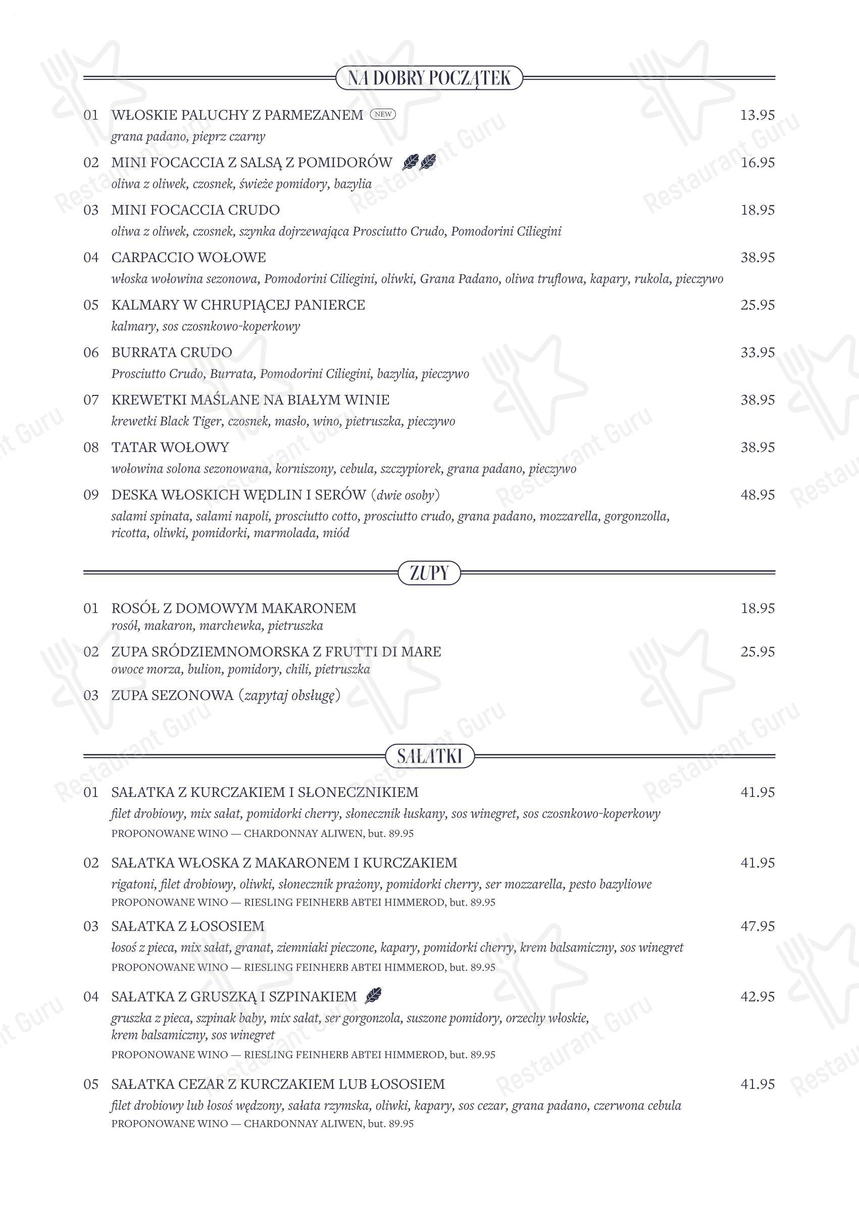 Меню пиццерии Old Metropolis Podmurna 28