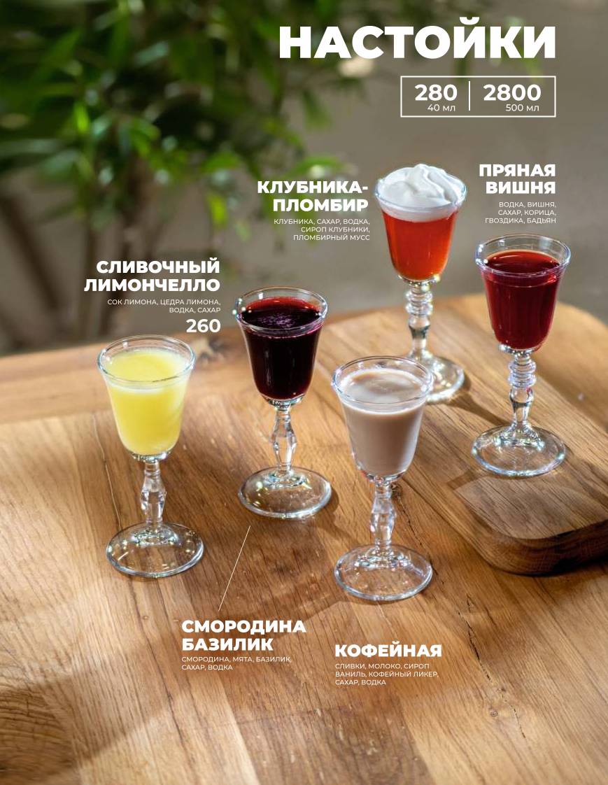 Перчини меню