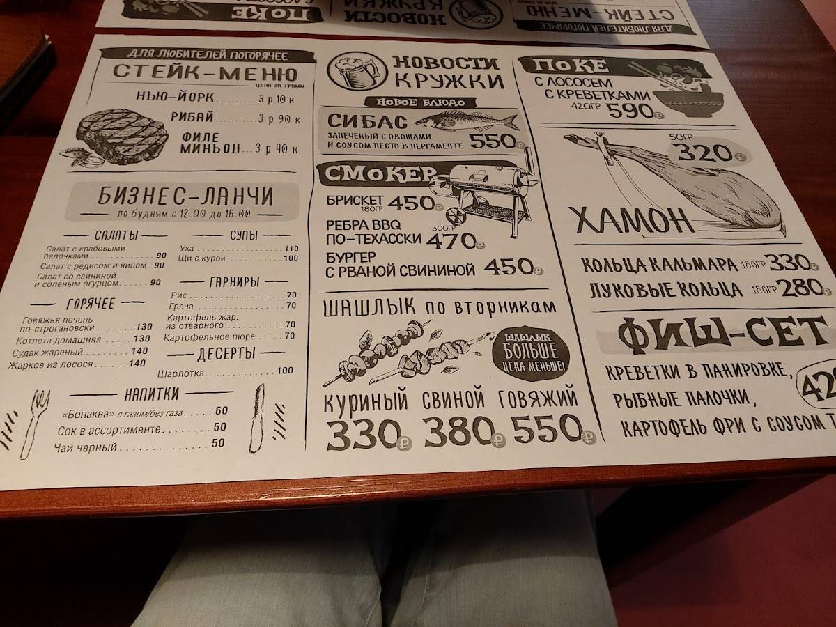 Пивная Кружка меню