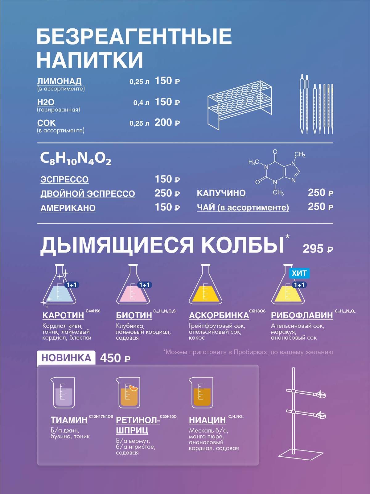 Пробирочная меню