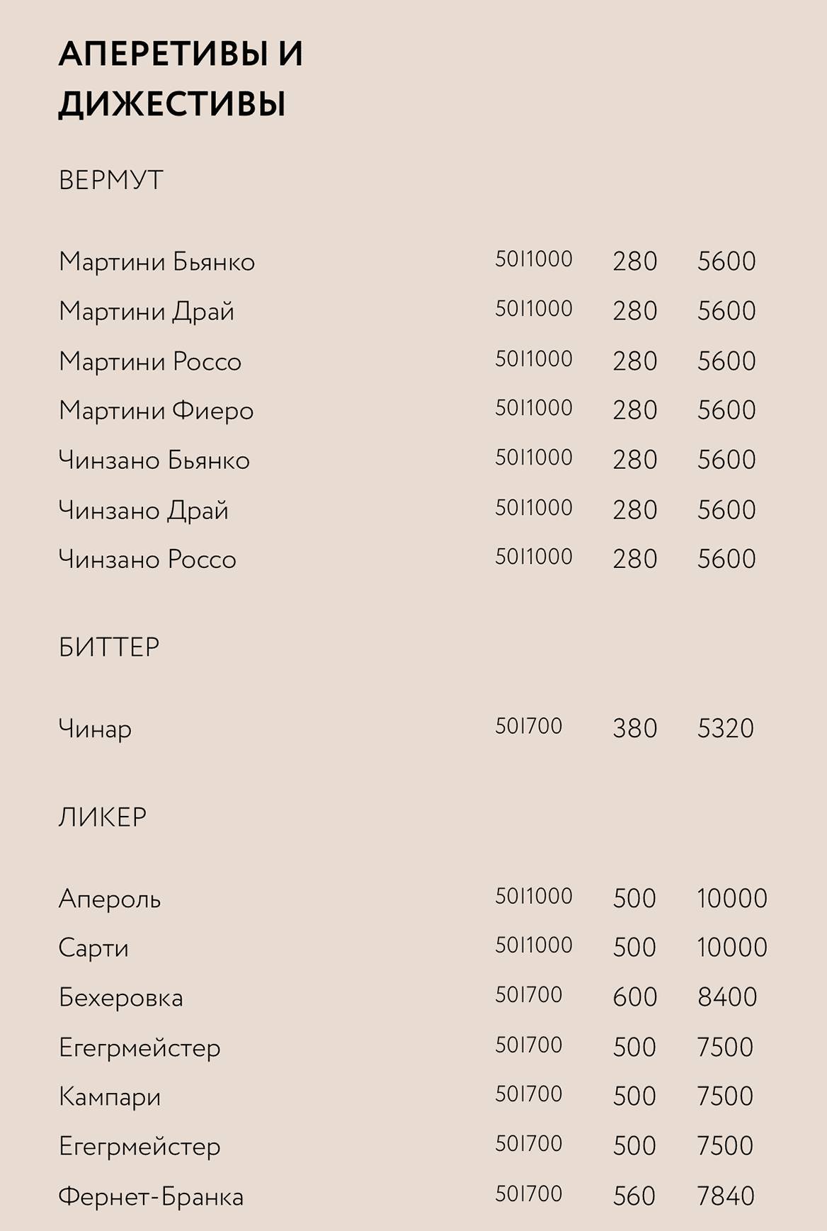 Solovi меню