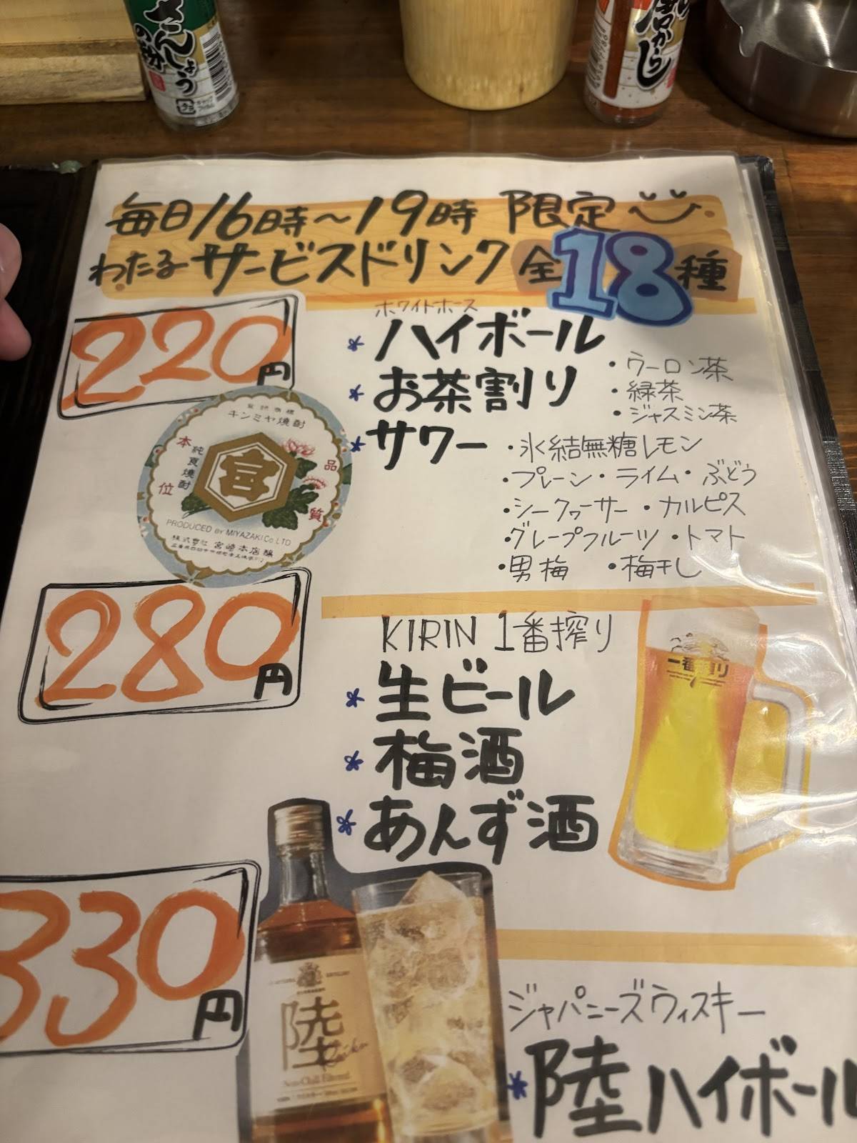 わたる меню