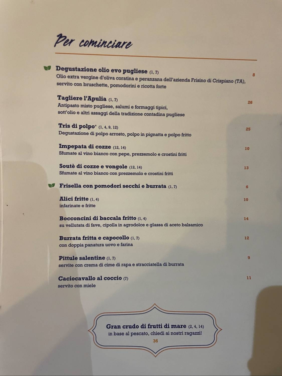 L’Apulia - Osteria Pugliese меню
