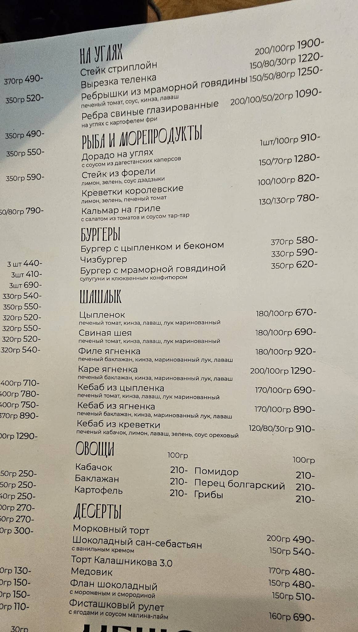 Мамалыга меню