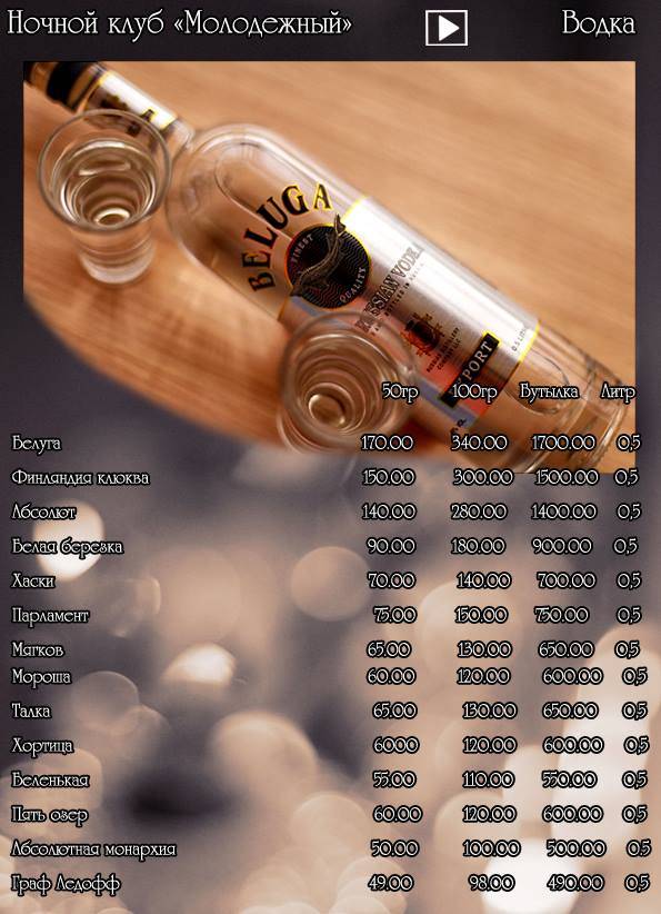 Night Club Молодежный меню